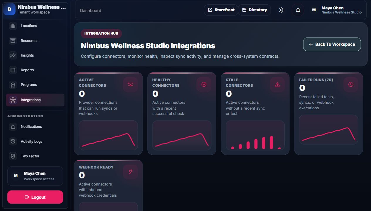 Integrations page with connector tabs