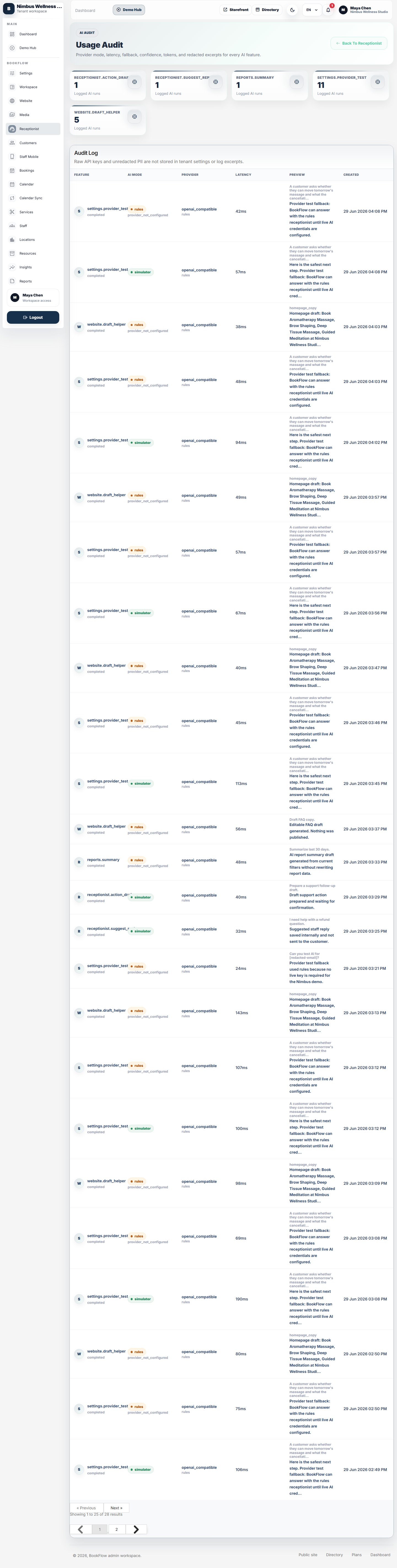 AI usage audit log