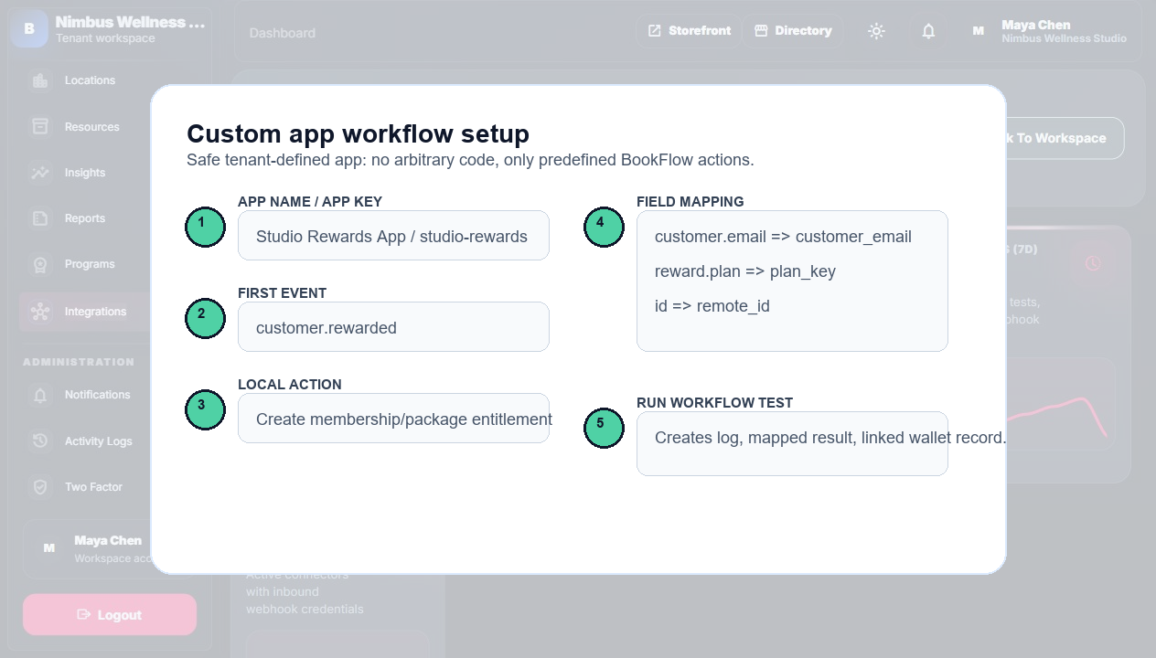 Annotated custom app setup