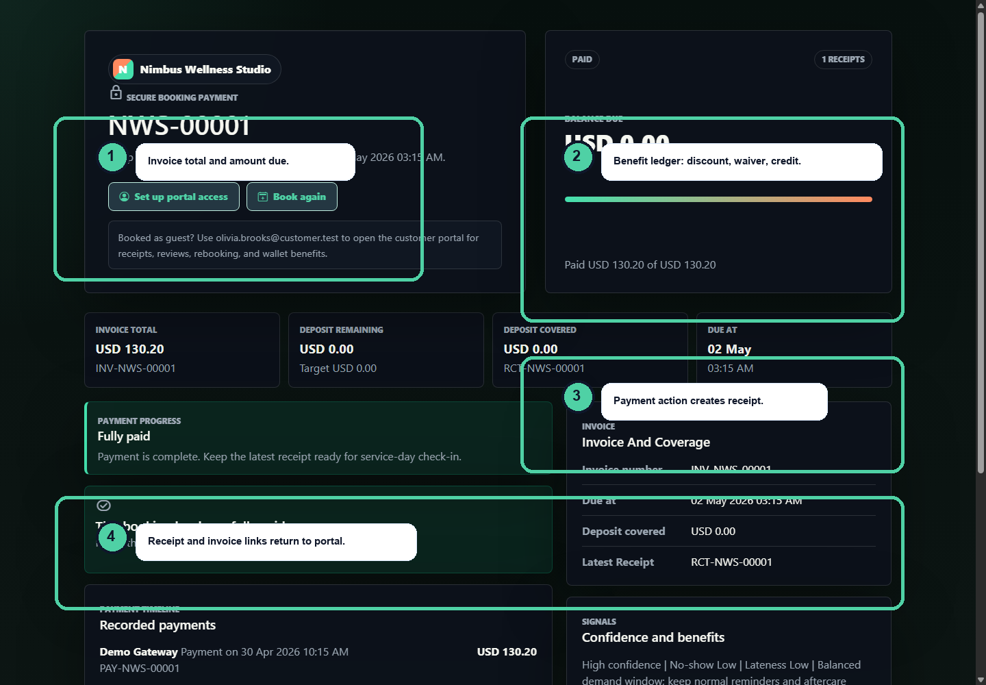 Annotated payment benefit ledger