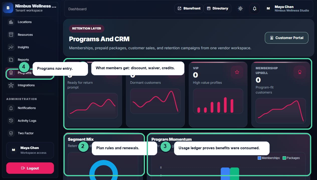 Annotated Programs benefits console