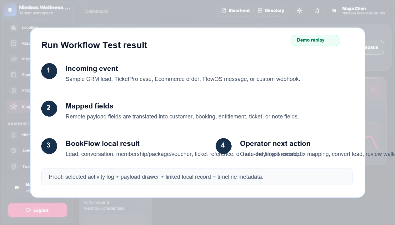 Annotated workflow simulator result
