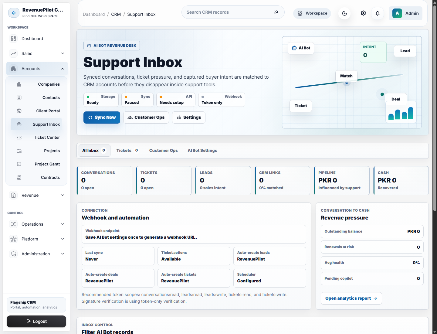 Support inbox screenshot
