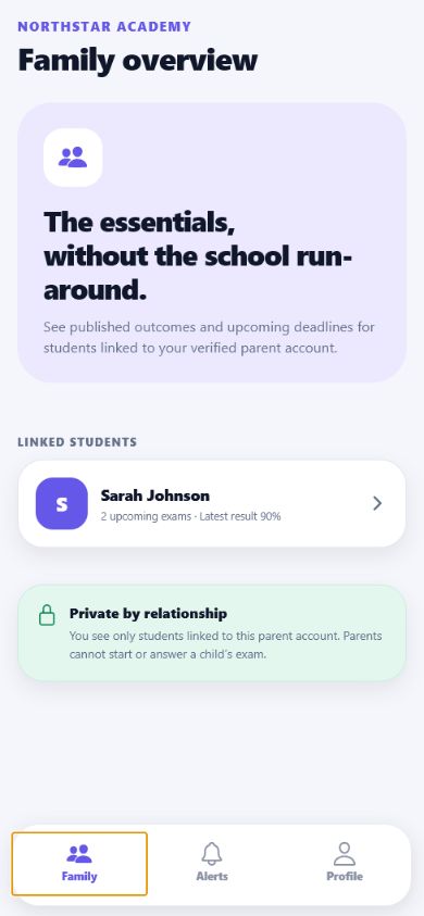 Parent family overview