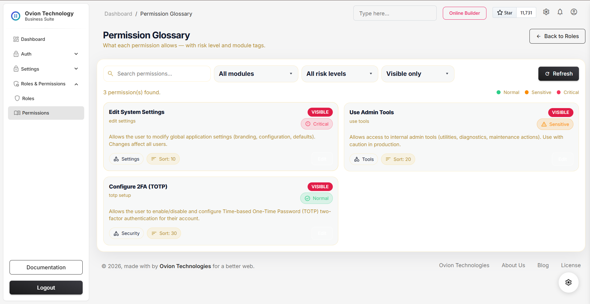ExamNova permission glossary