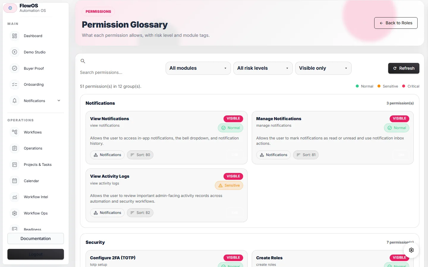FlowOS permission glossary