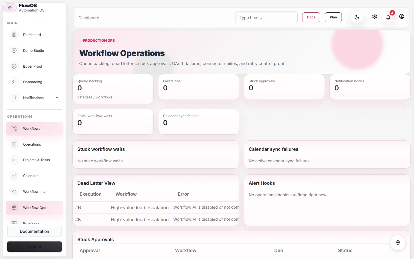 FlowOS workflow operations dashboard