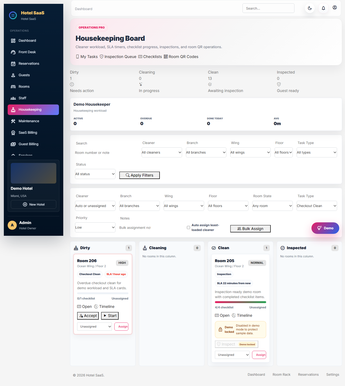 Housekeeping board