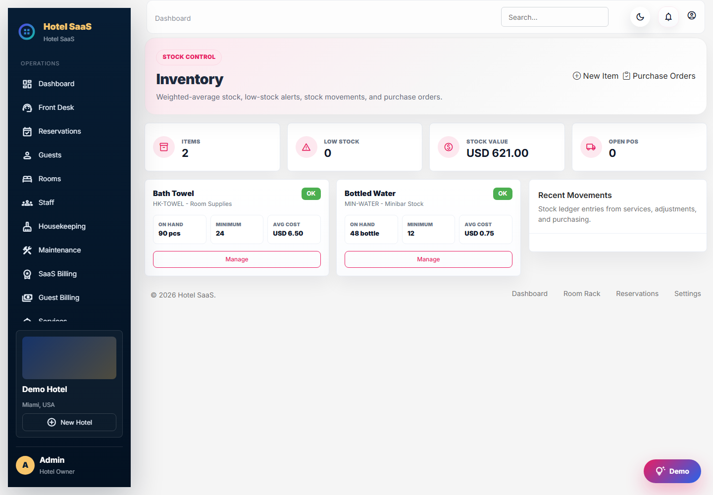 Inventory dashboard