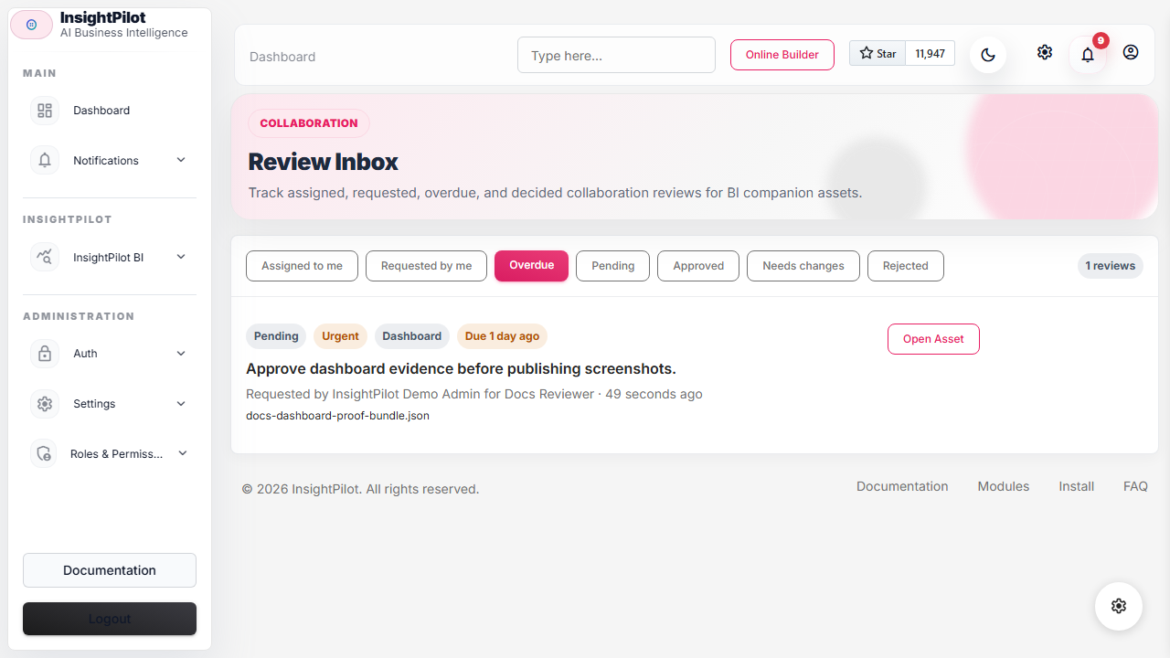 Collaboration review inbox with assigned, requested, overdue, approved, needs changes, and rejected filters