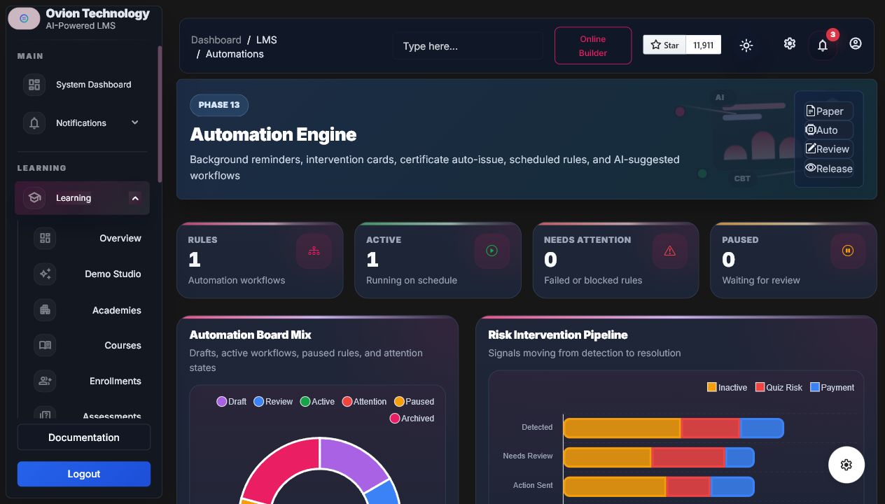 Automation engine