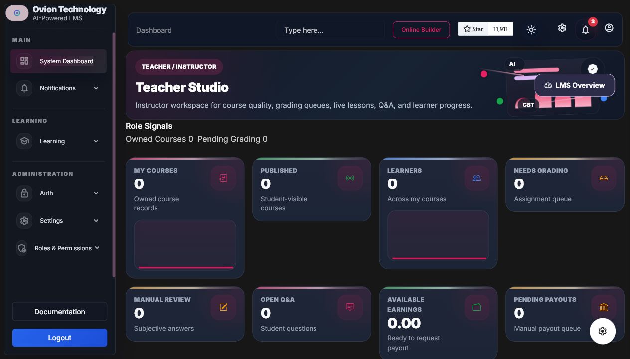 Teacher dashboard