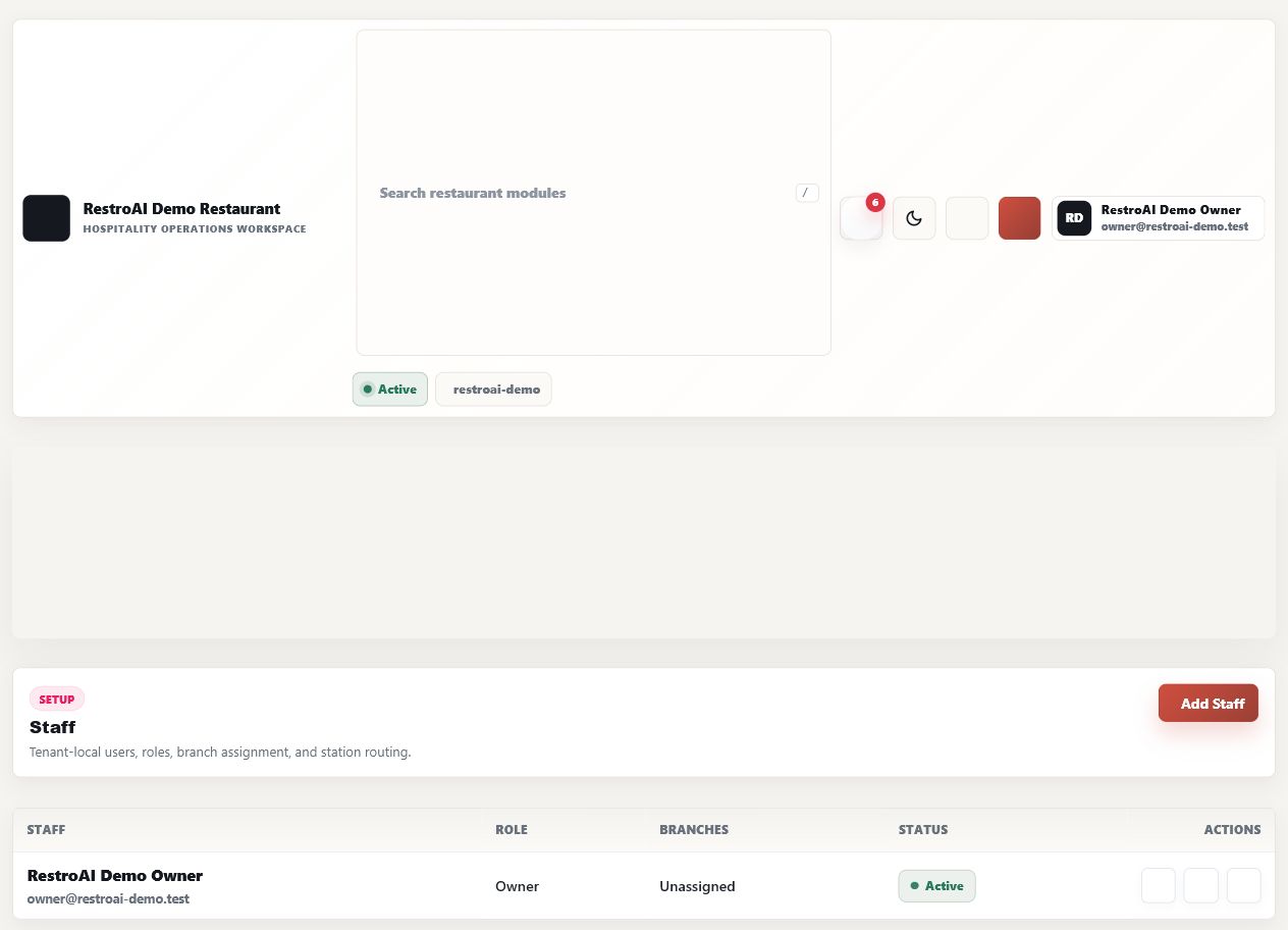 Staff management screen