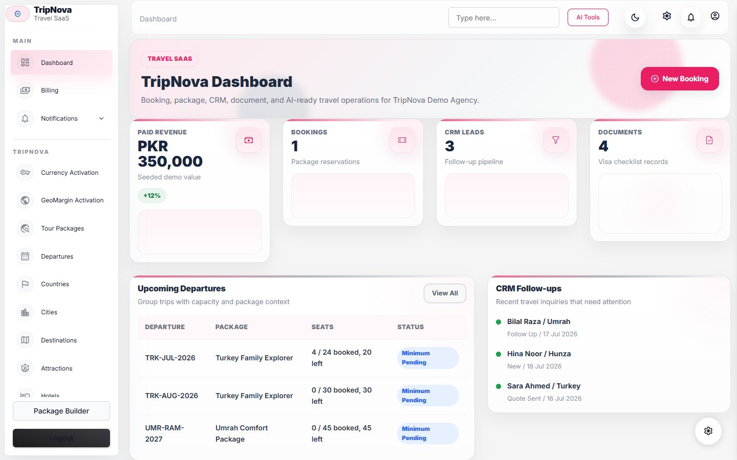 TripNova operations dashboard